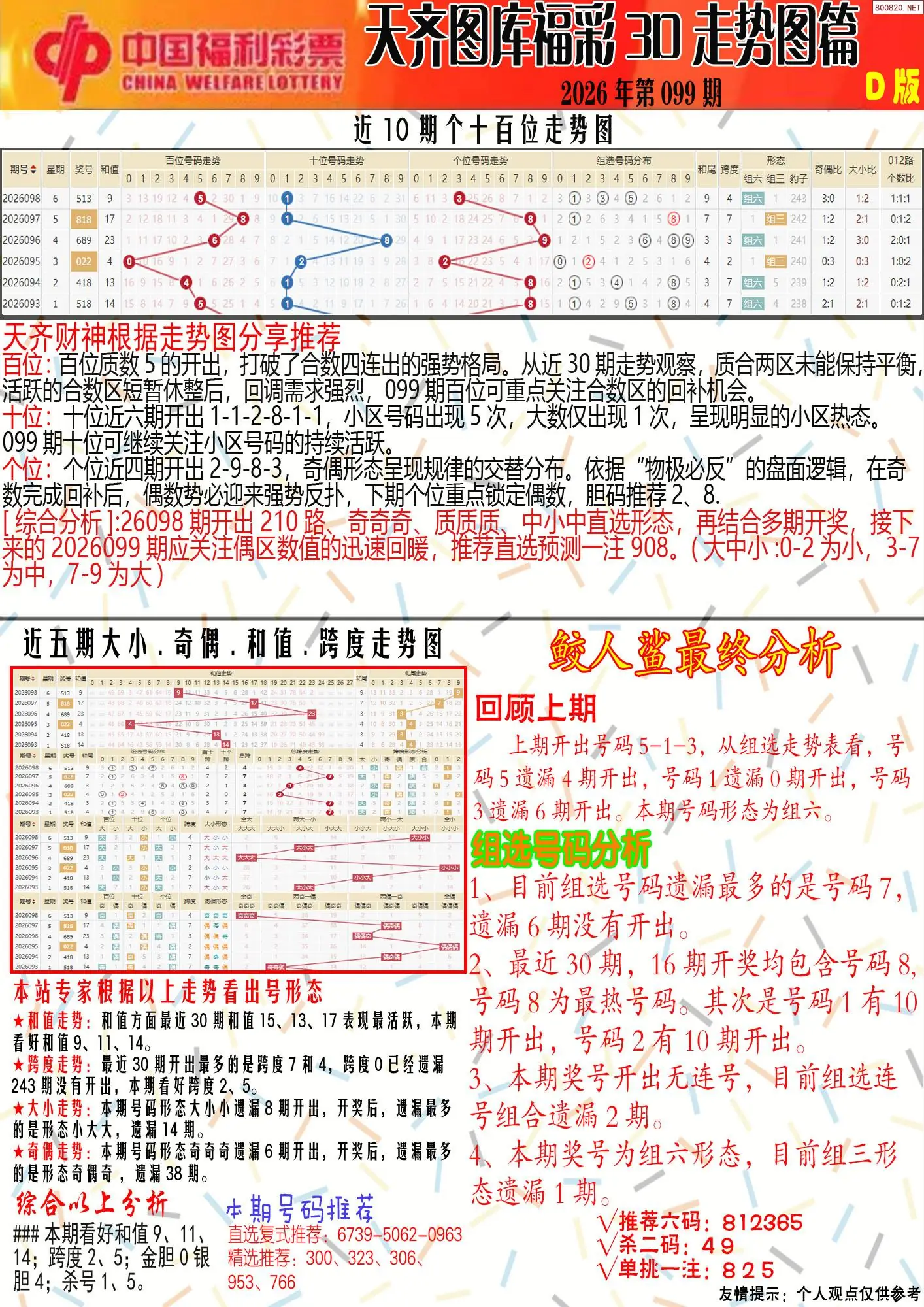 天齐原创彩报D