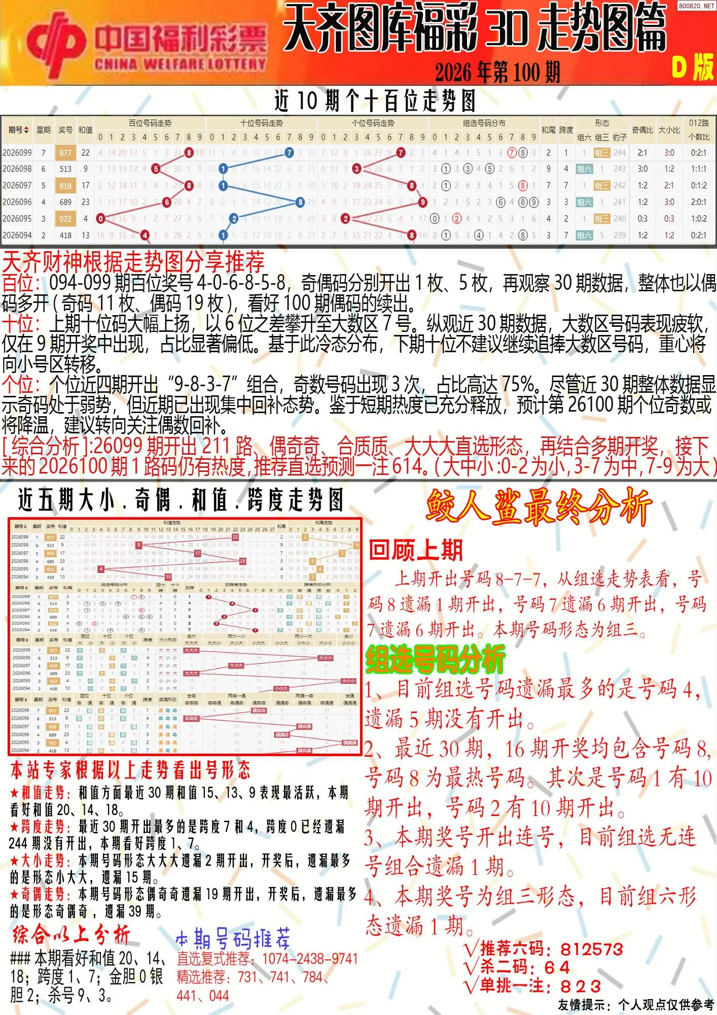 天齐原创彩报D