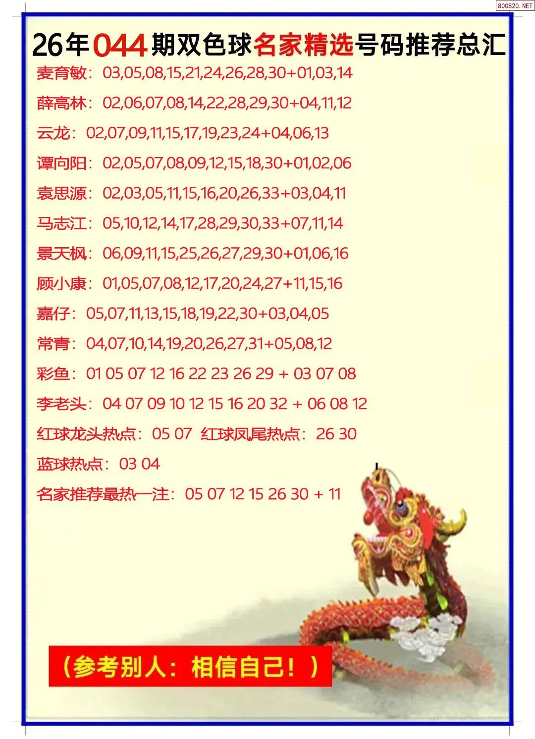 名家选号推荐