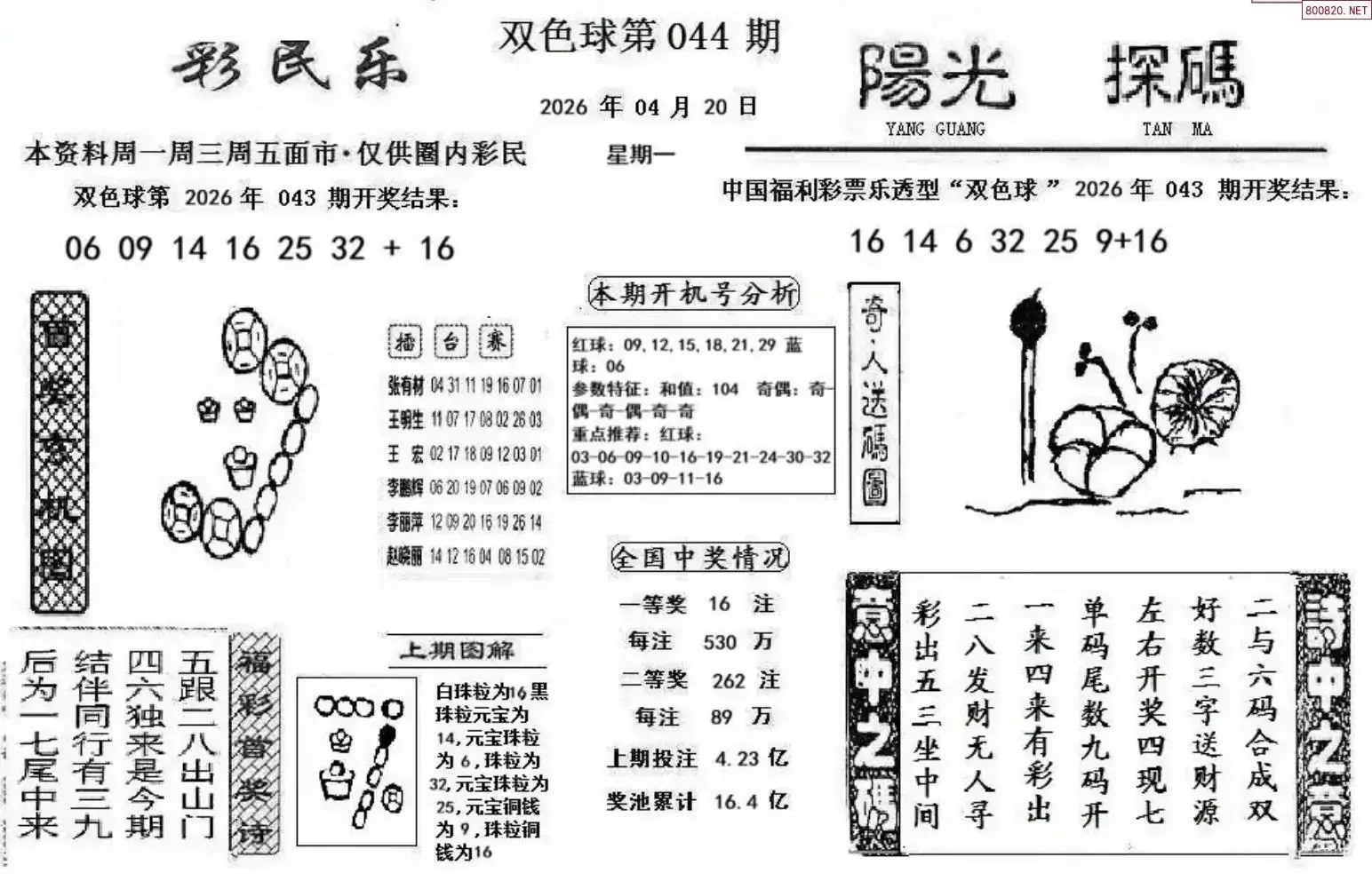 彩民乐+阳光探码图文版