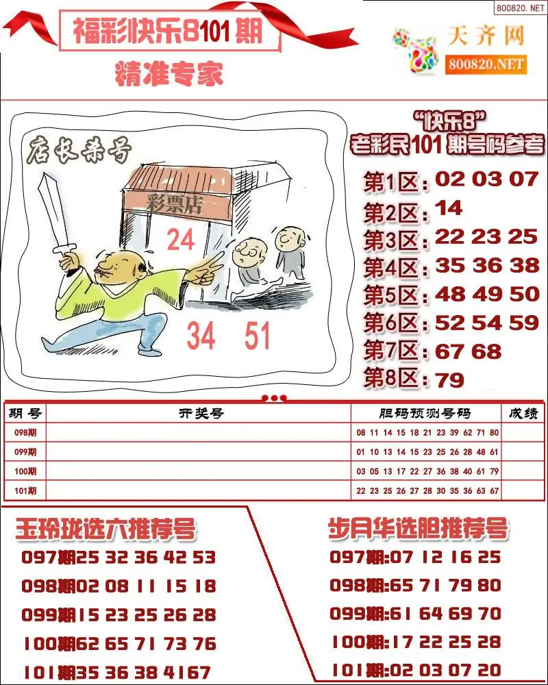 快乐8专家荐号