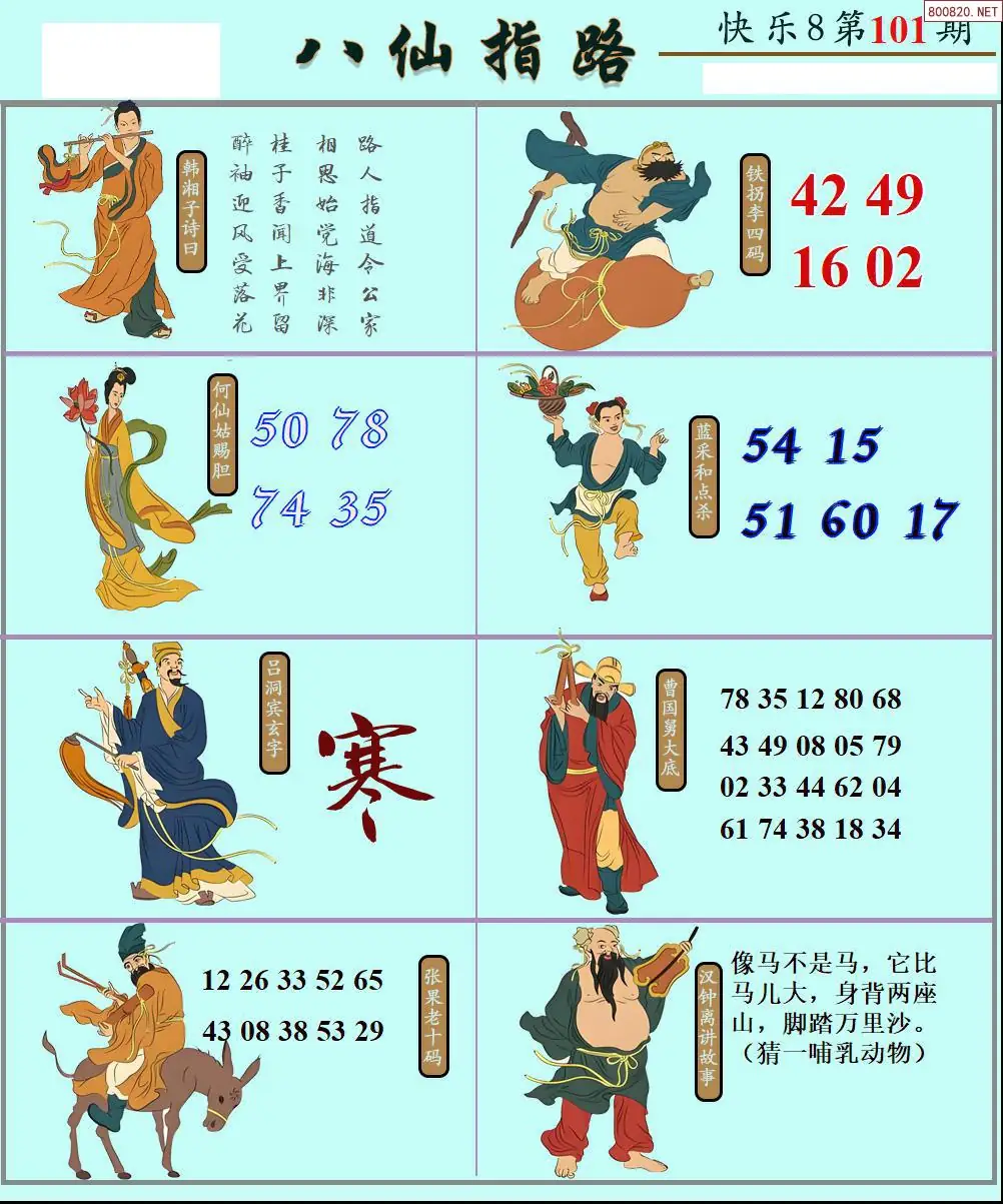 八仙图