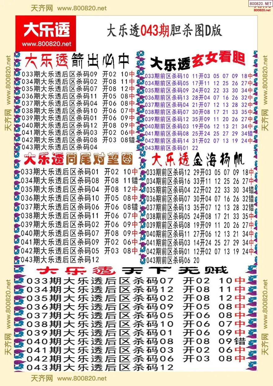 大乐透胆杀图D版