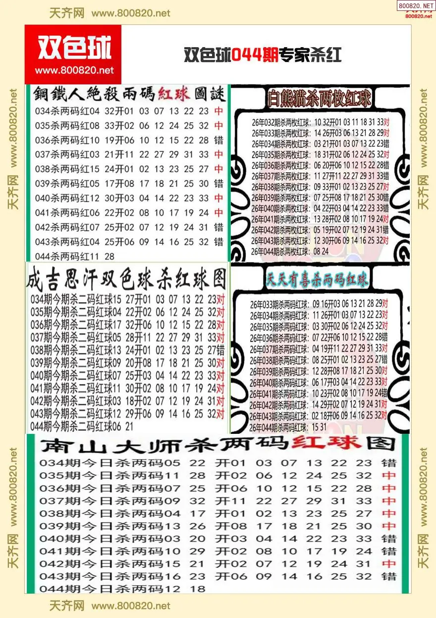 双色球专家杀红