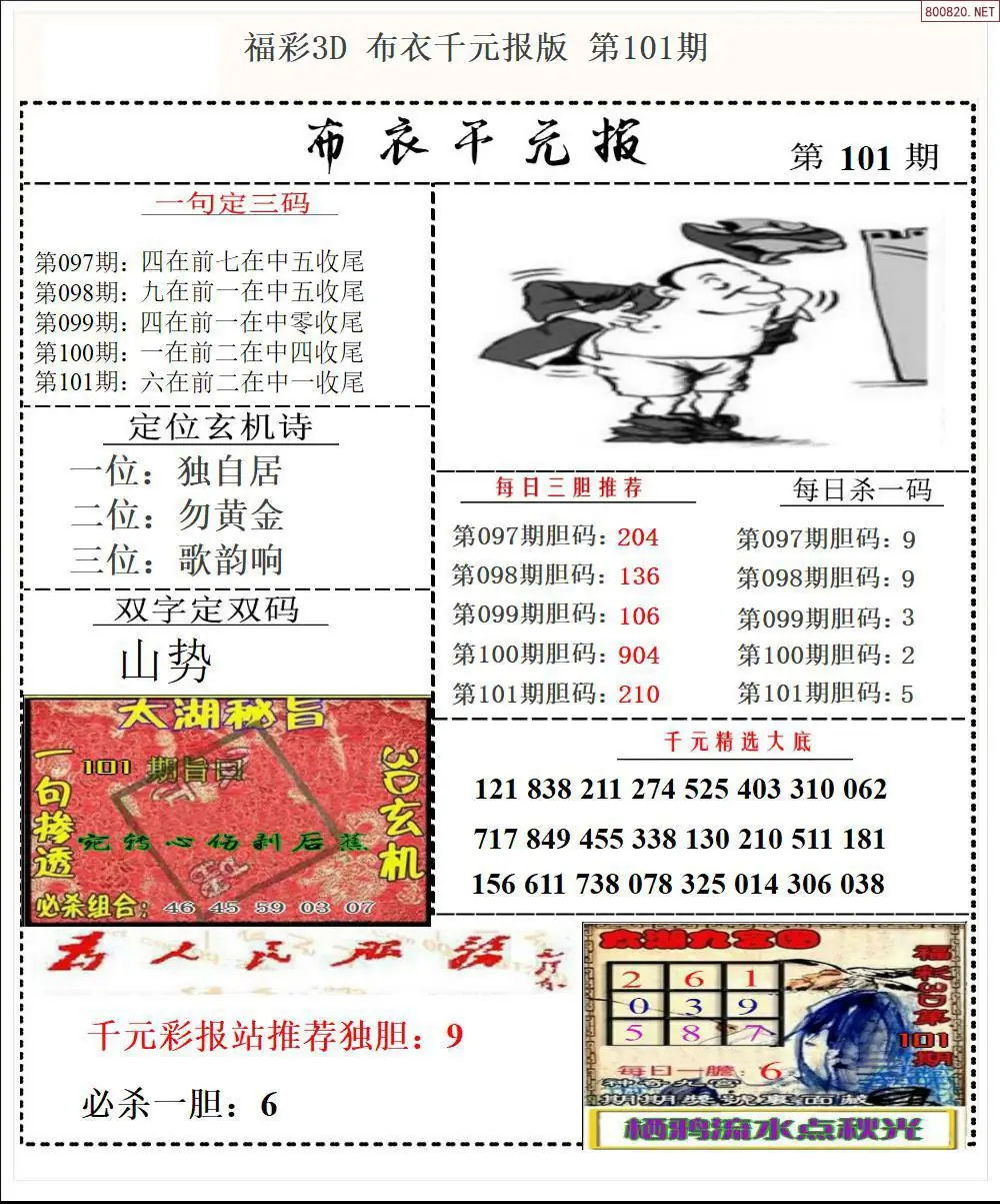 布衣千元报