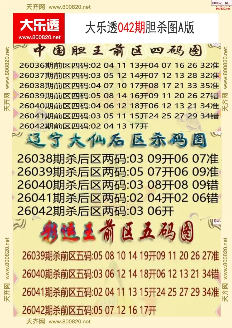 大乐透胆杀图A版