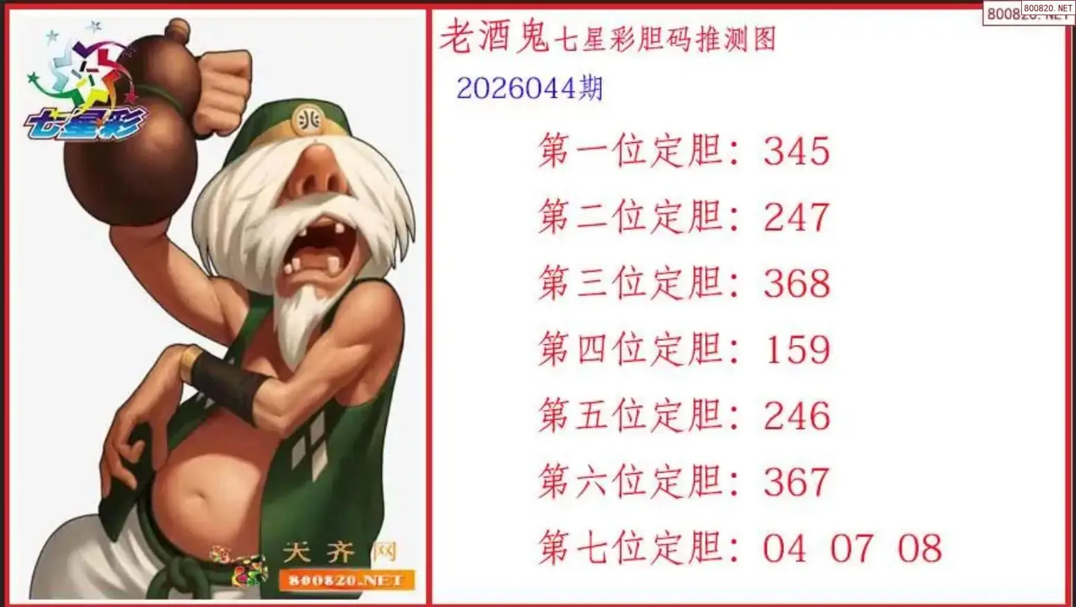 酒鬼胆码图