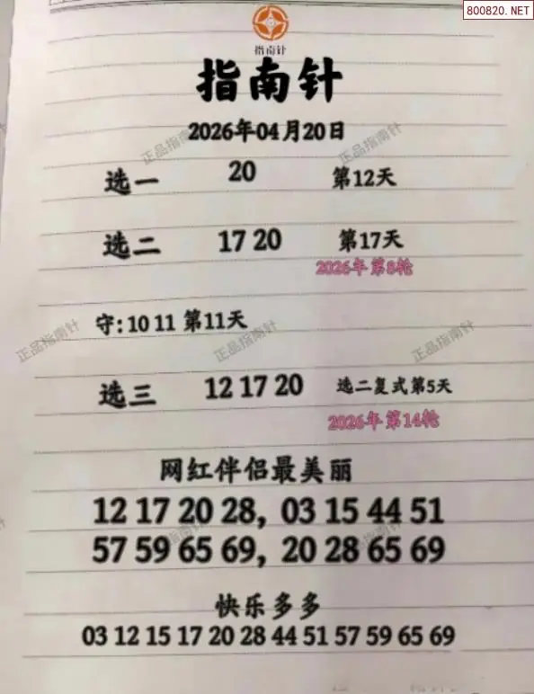 指南针分析
