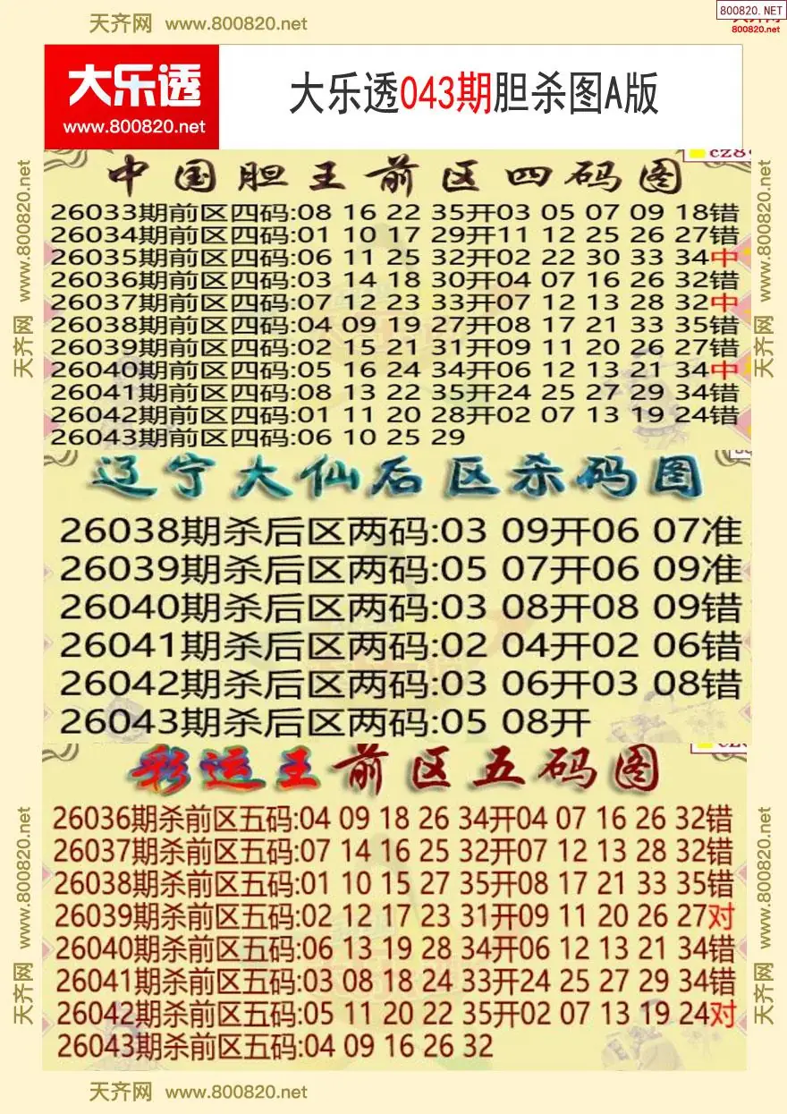 大乐透胆杀图A版