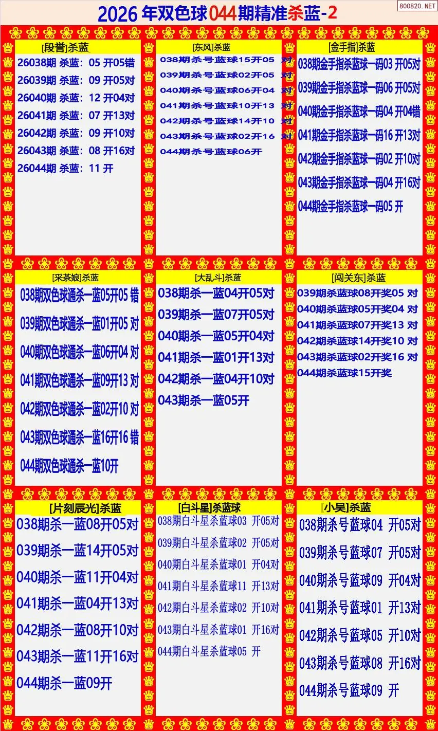 双色球精准杀蓝2版