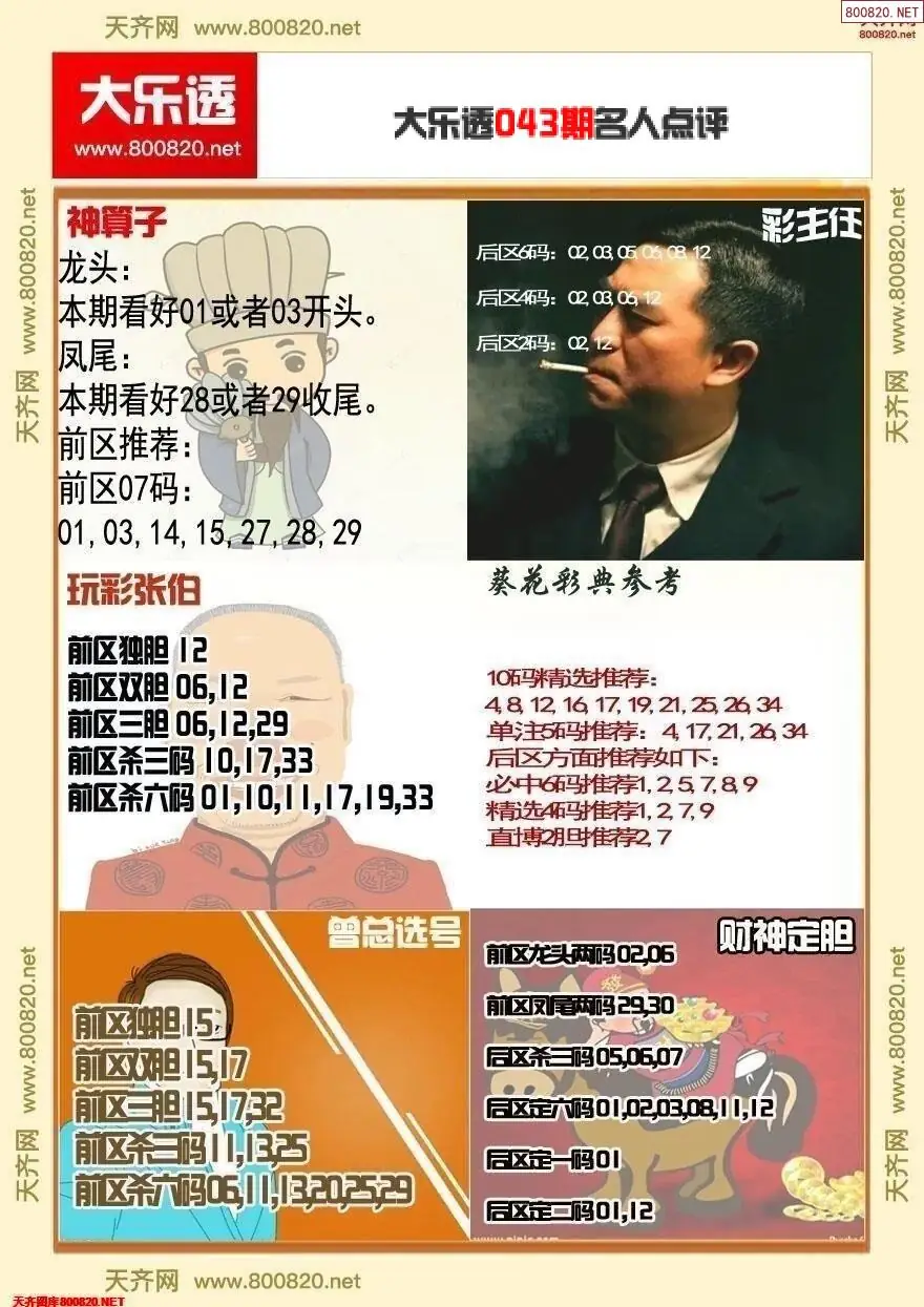 大乐透名人点评