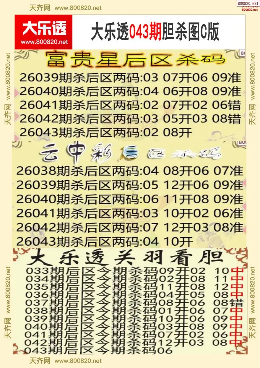 大乐透胆杀图C版