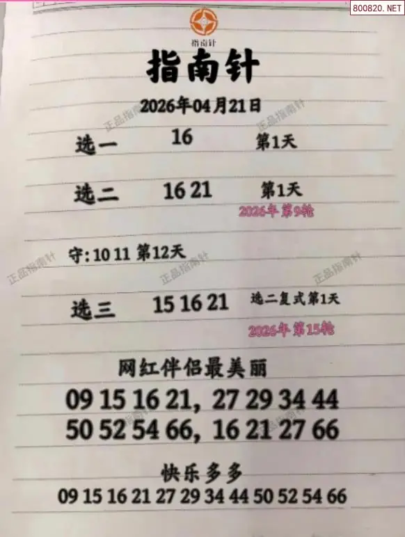 指南针分析