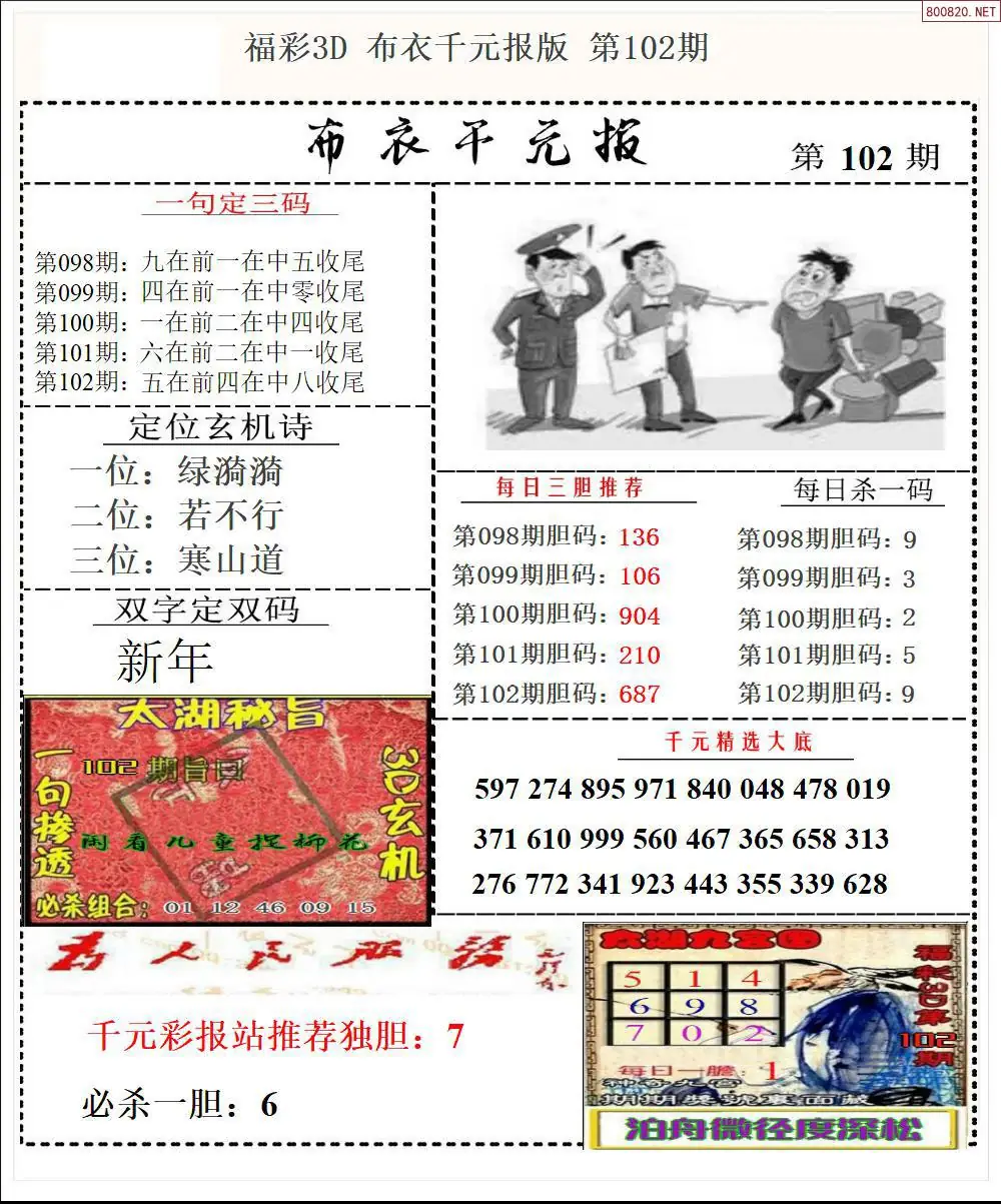 布衣千元报