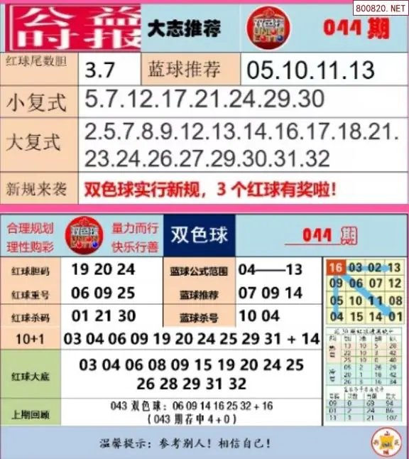 胖哥推荐