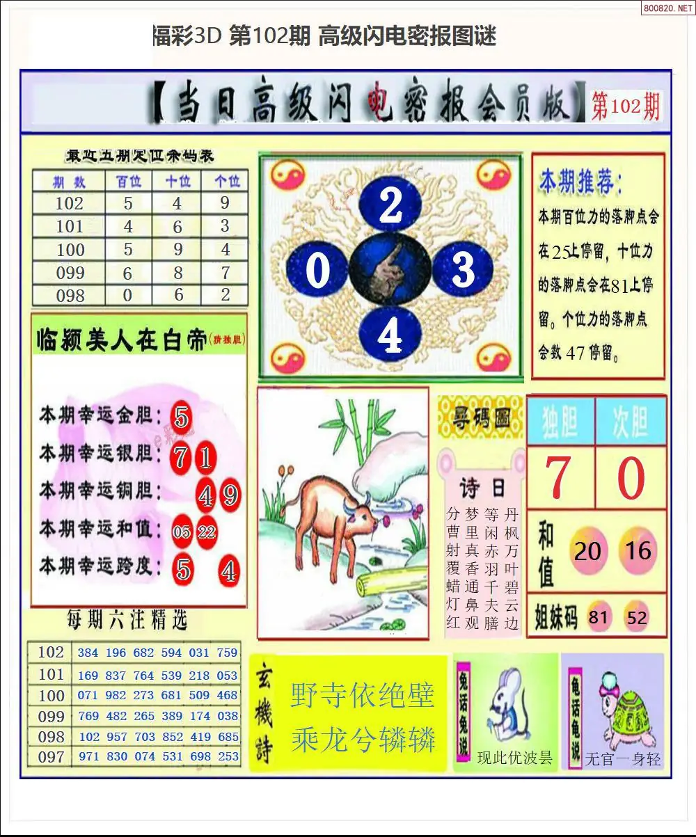 闪电密报