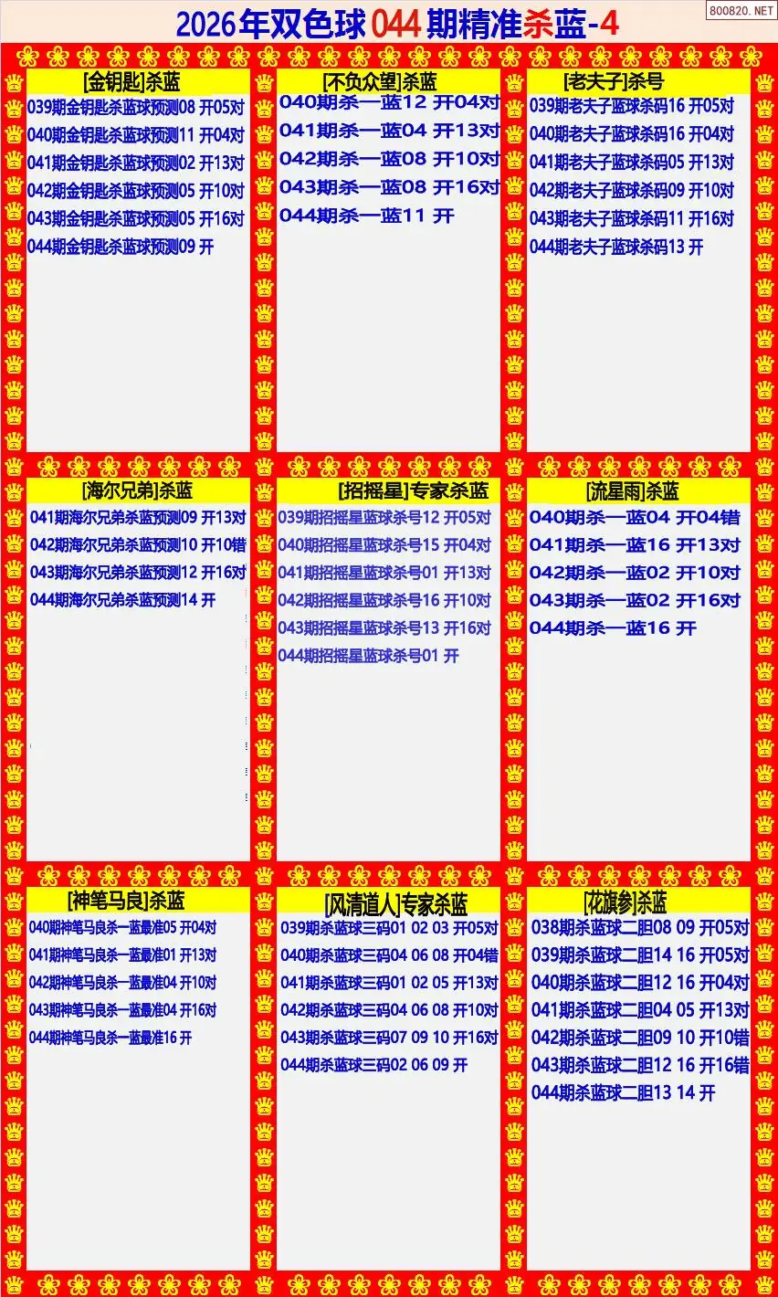 双色球精准杀蓝4版