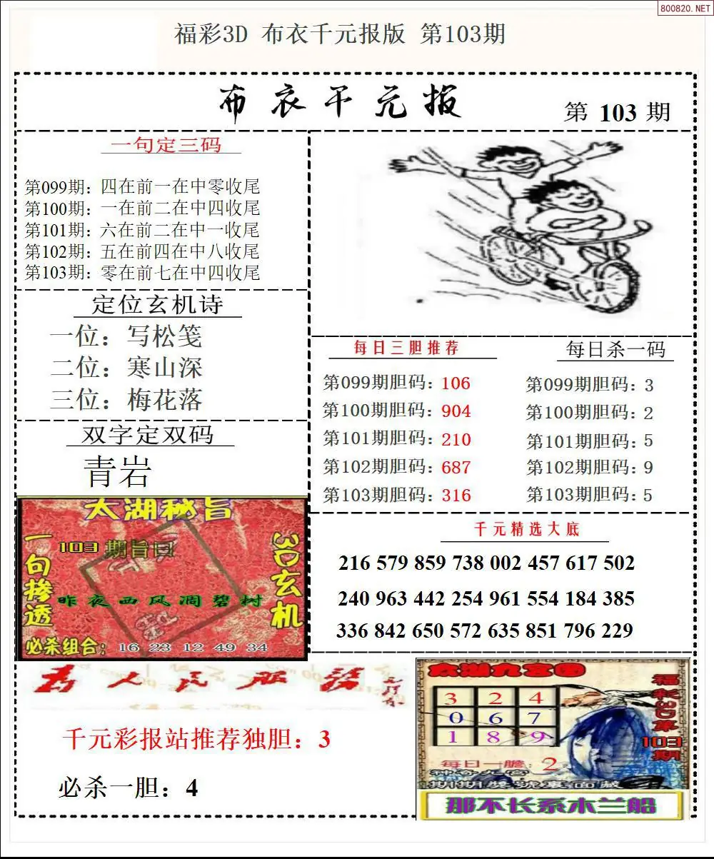 布衣千元报
