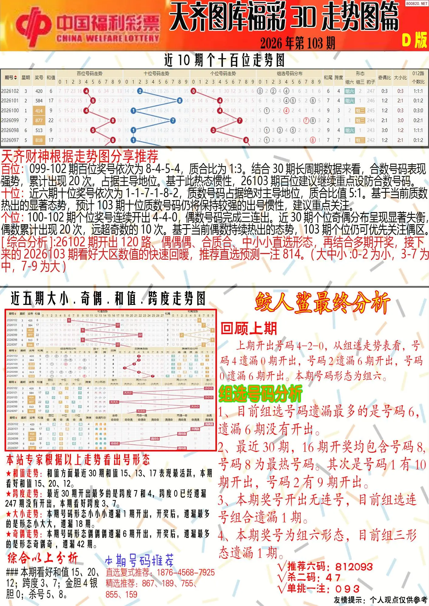 天齐原创彩报D