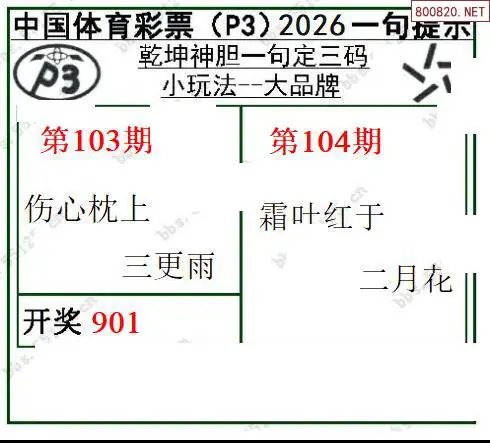 乾坤一句定三码