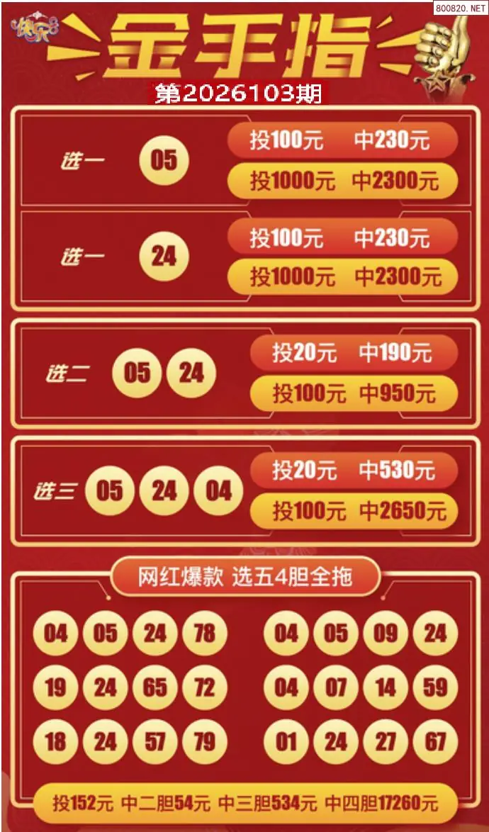 金手指选五四胆