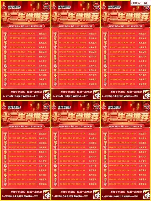 十二生肖推荐图