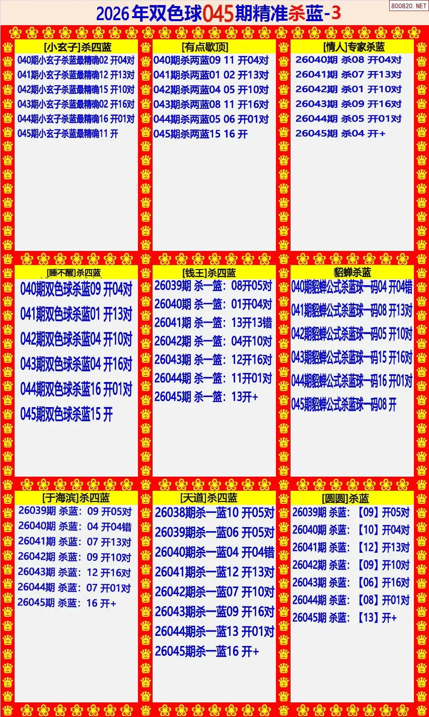 双色球精准杀蓝3版