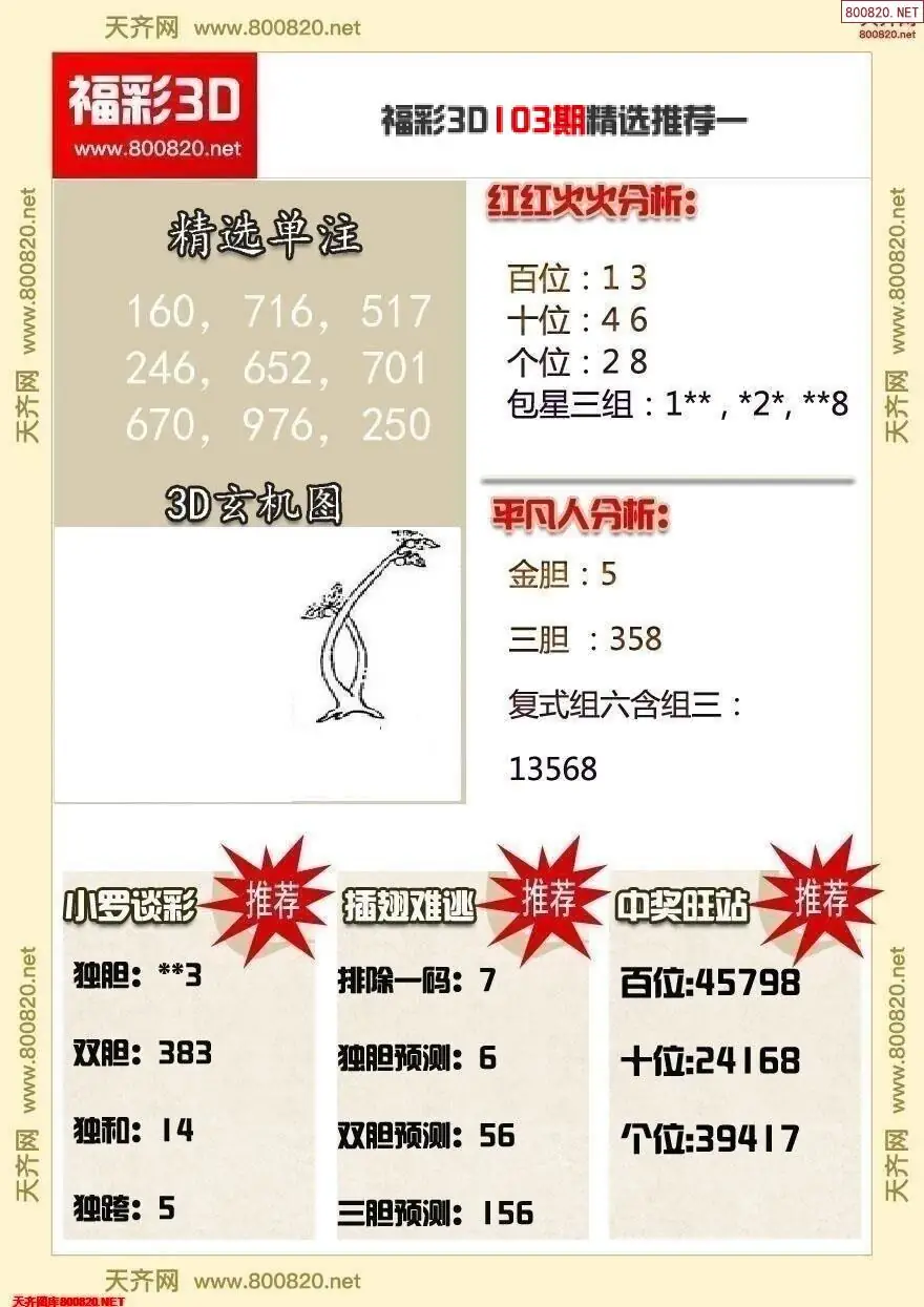 福彩3d精选推荐一