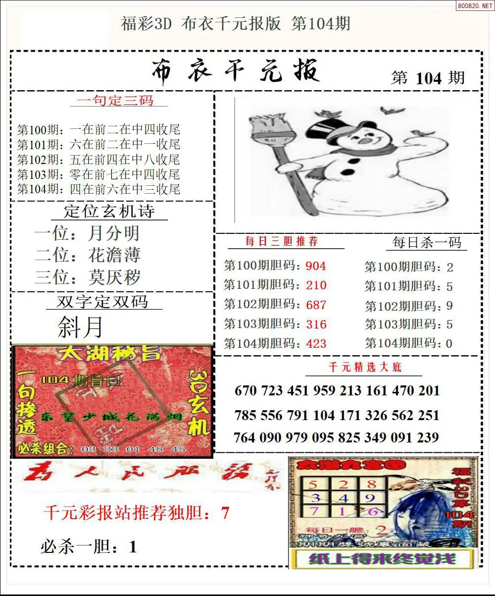 布衣千元报