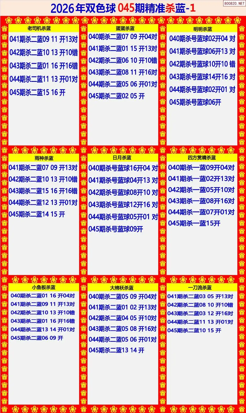 双色球精准杀蓝1版