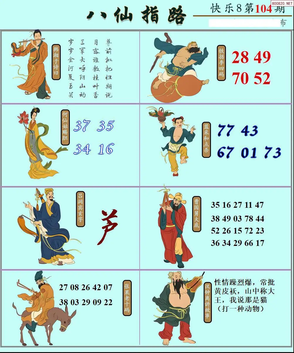 八仙图