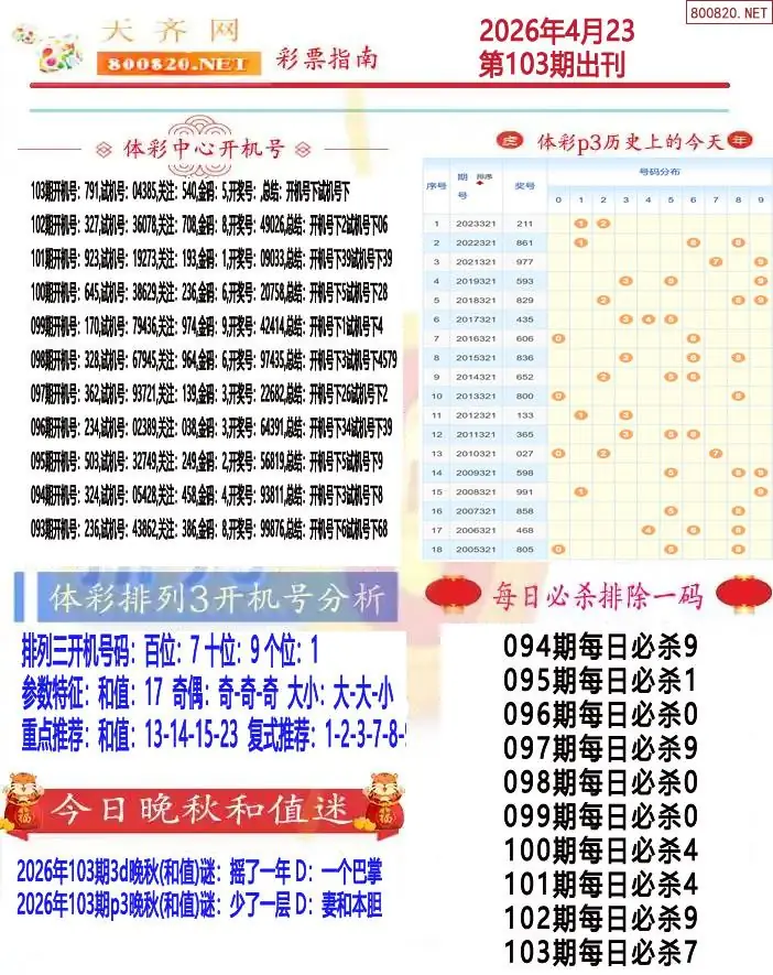 排列三彩票指南1