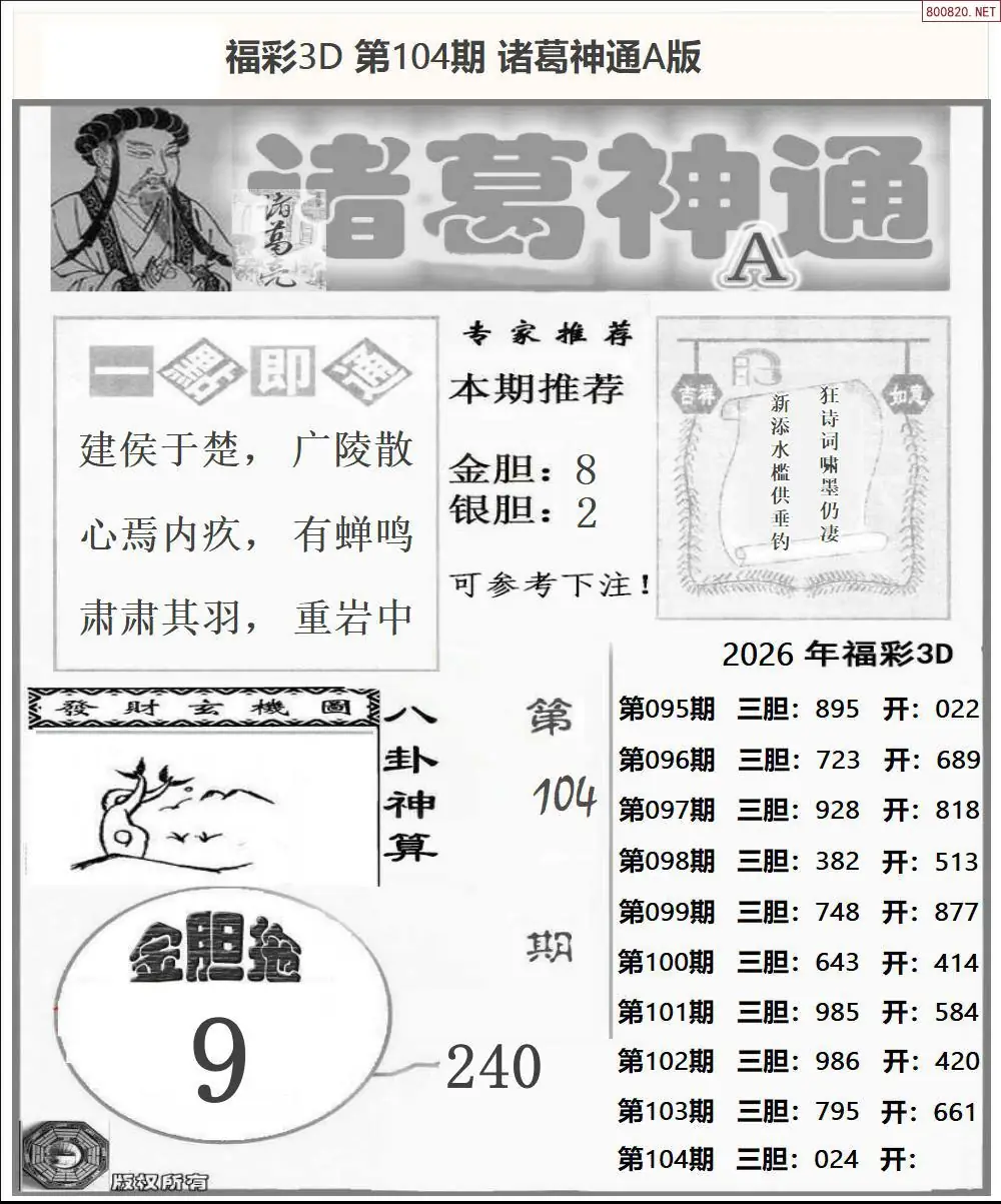 诸葛神通A版