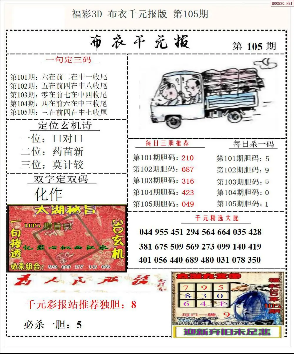 布衣千元报