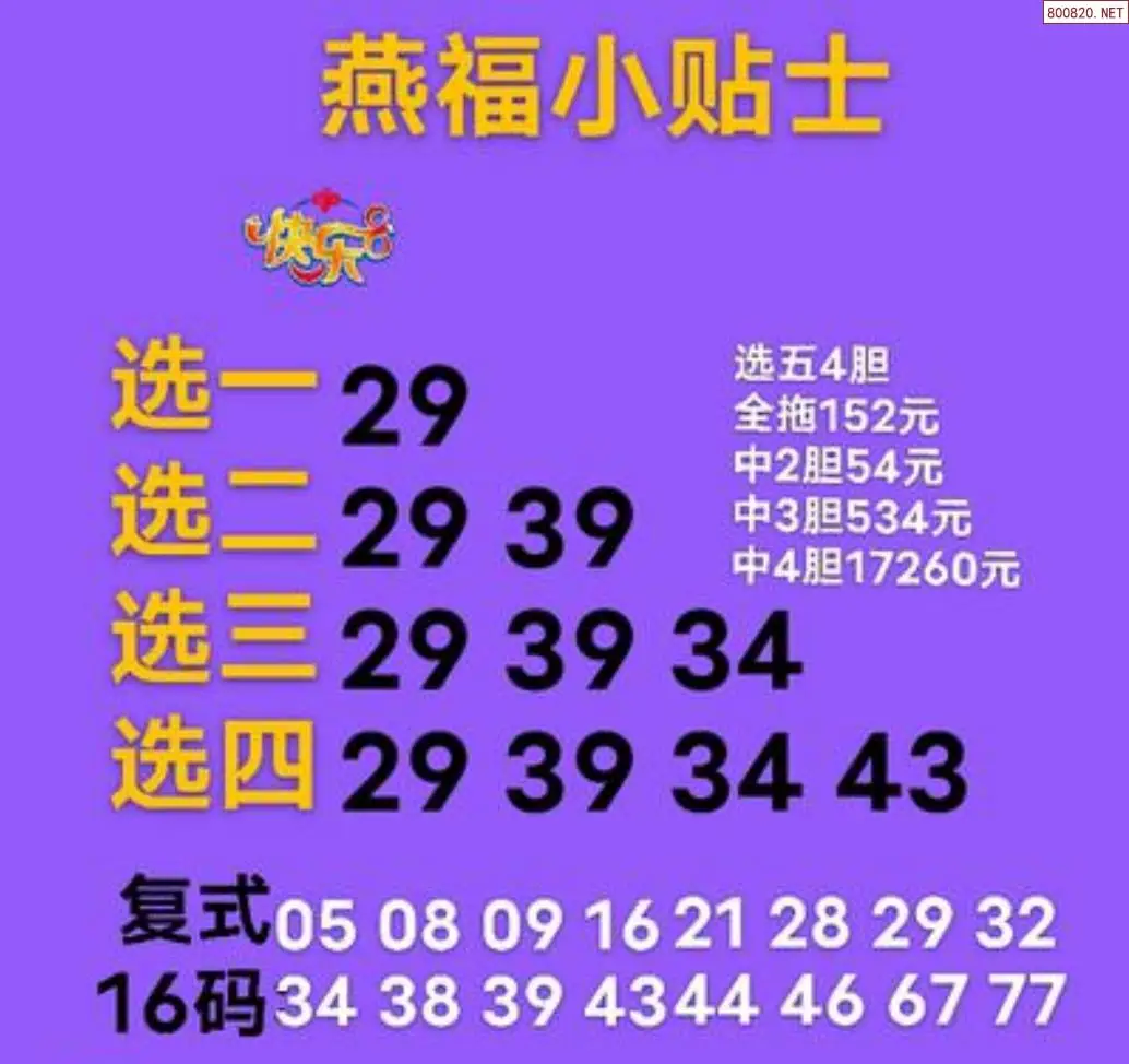 燕福小贴士