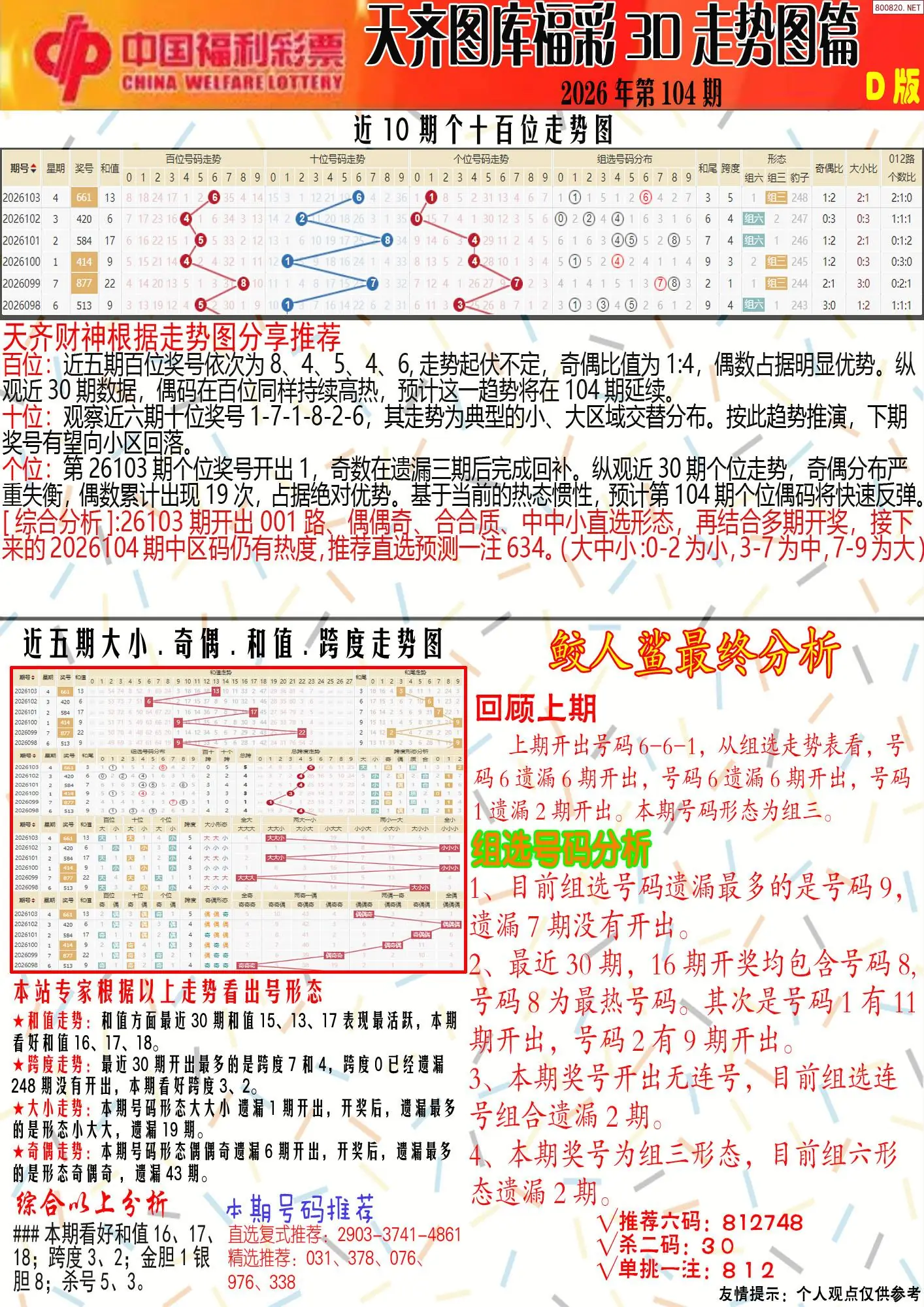 天齐原创彩报D