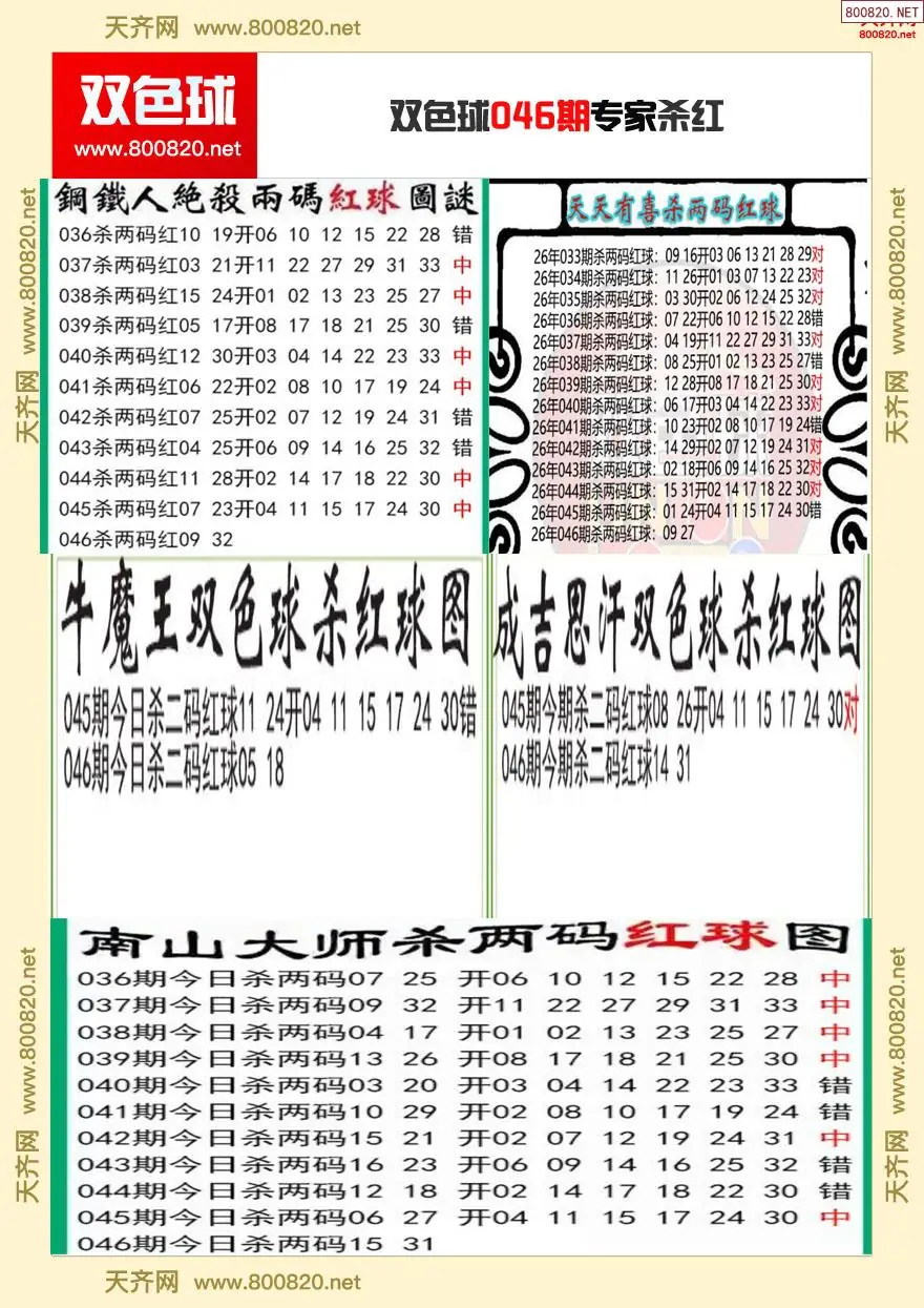 双色球专家杀红
