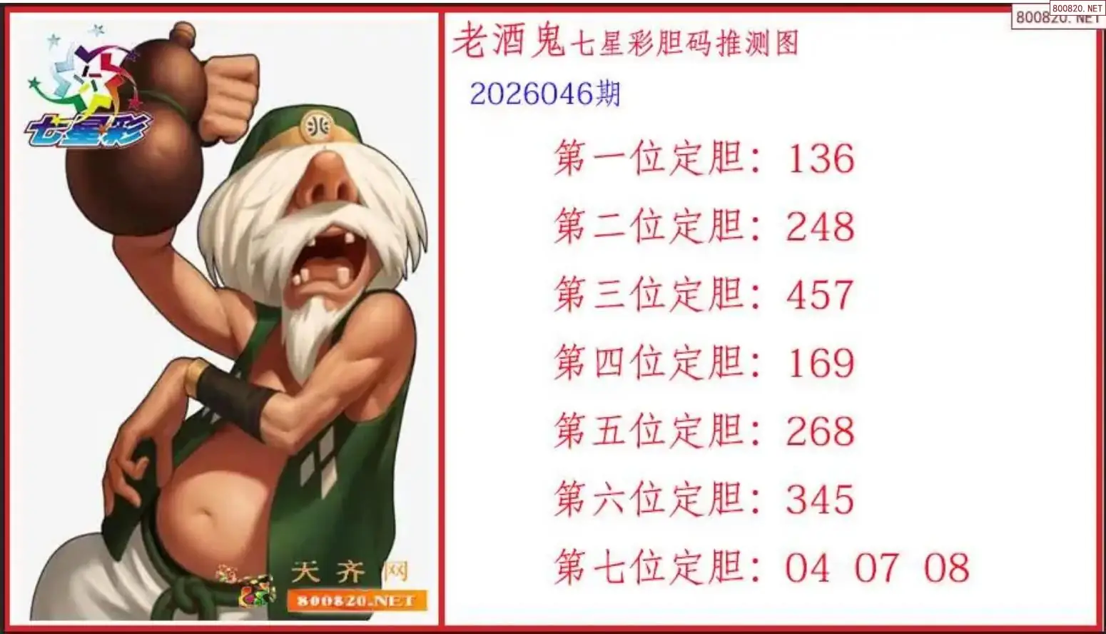 酒鬼胆码图