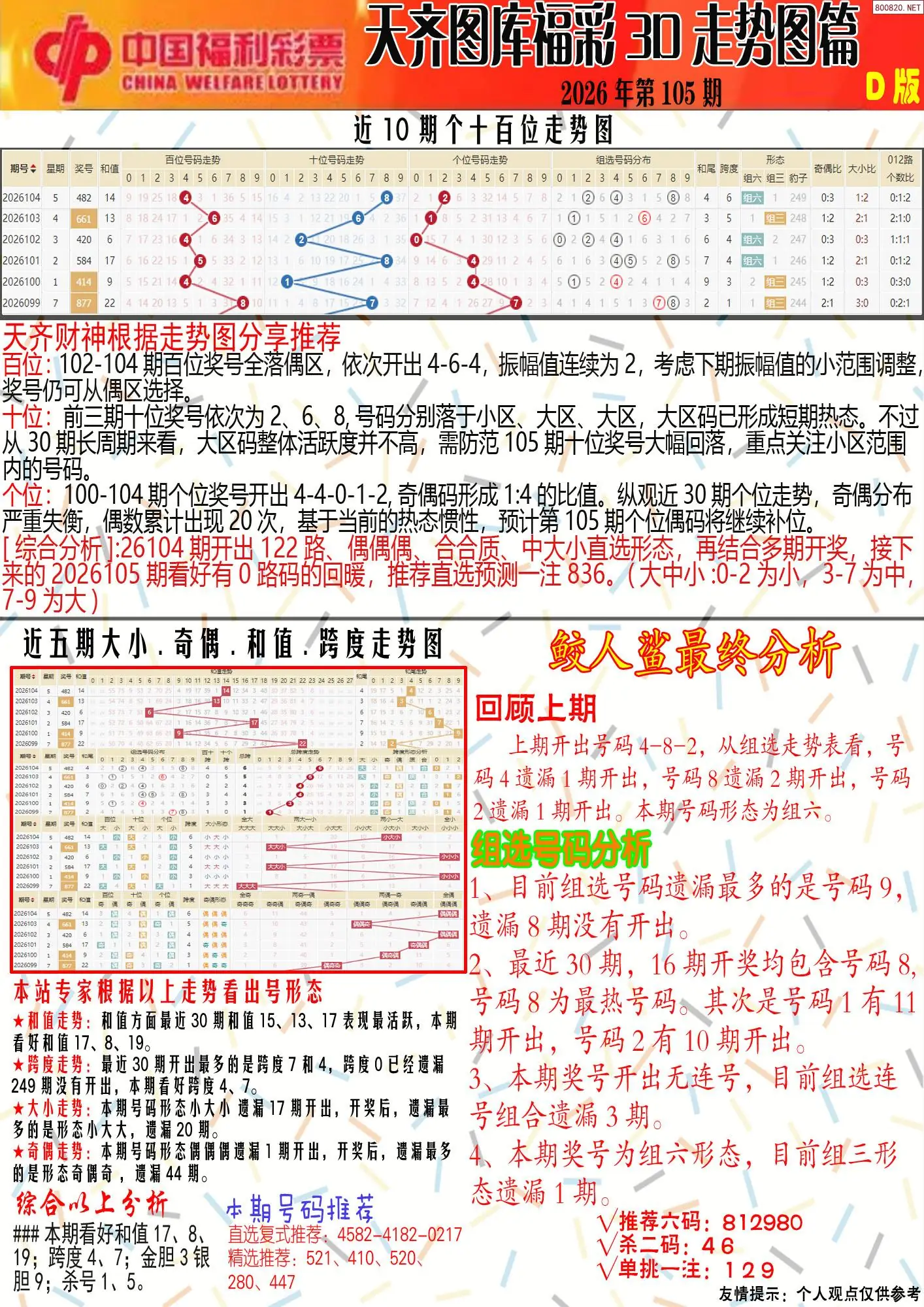 天齐原创彩报D