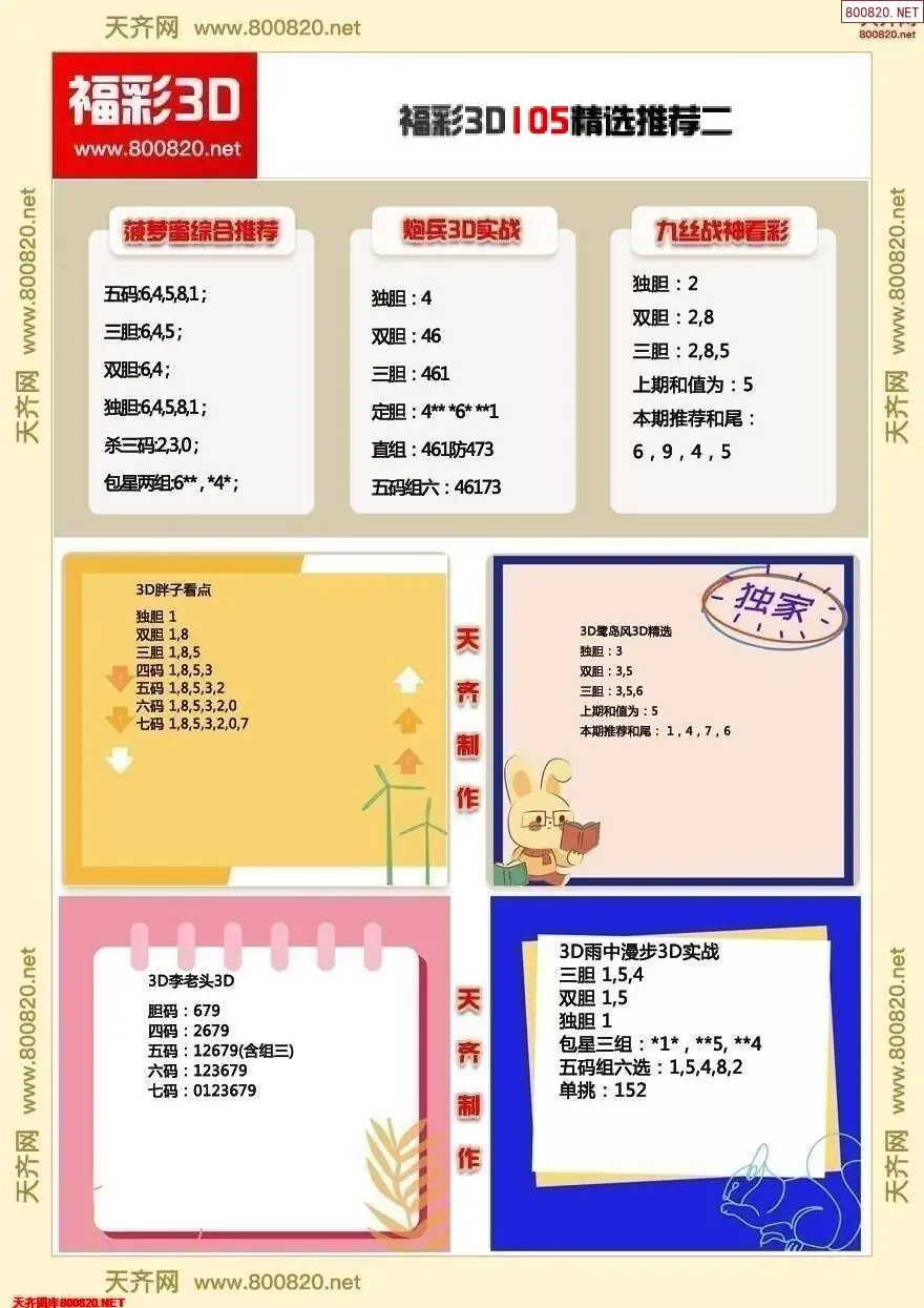 福彩3d精选推荐二
