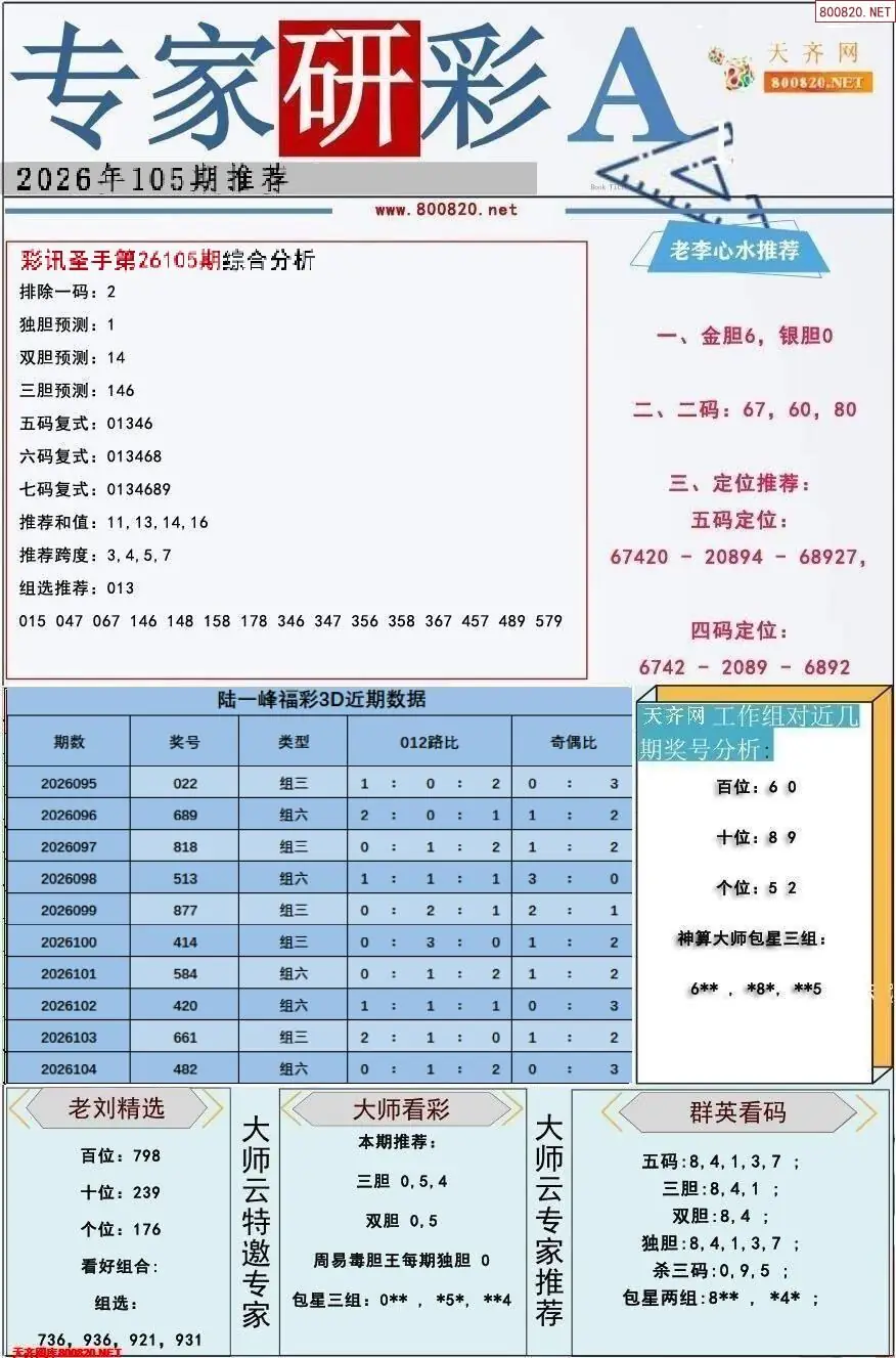 专家研彩A版