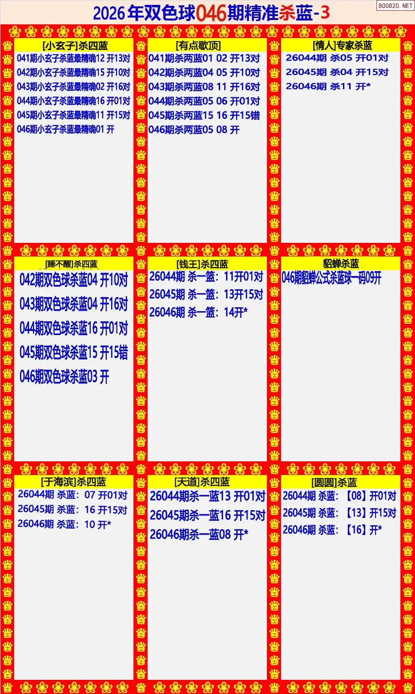 双色球精准杀蓝3版