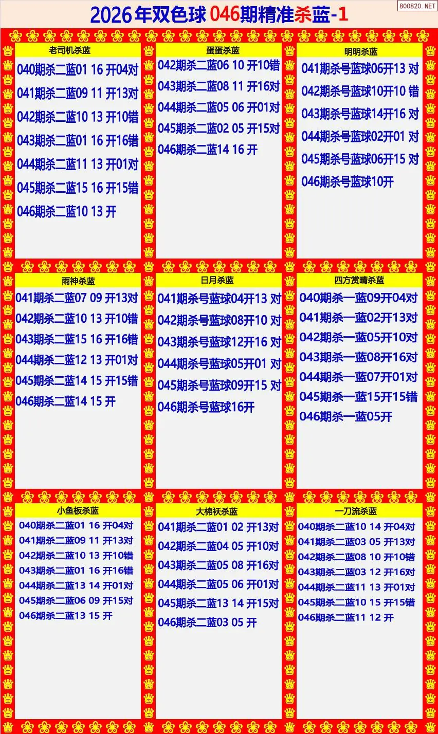 双色球精准杀蓝1版