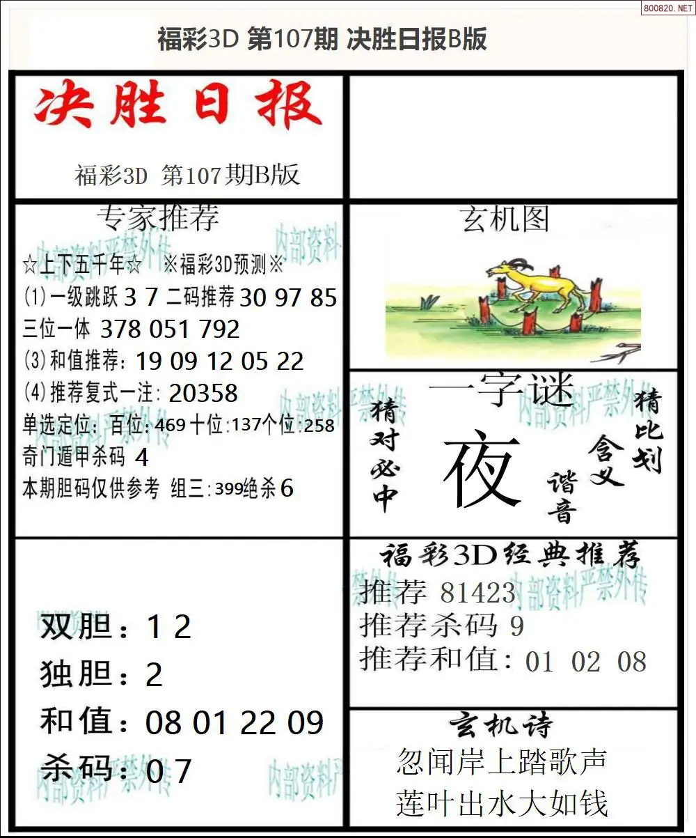 决胜报B版