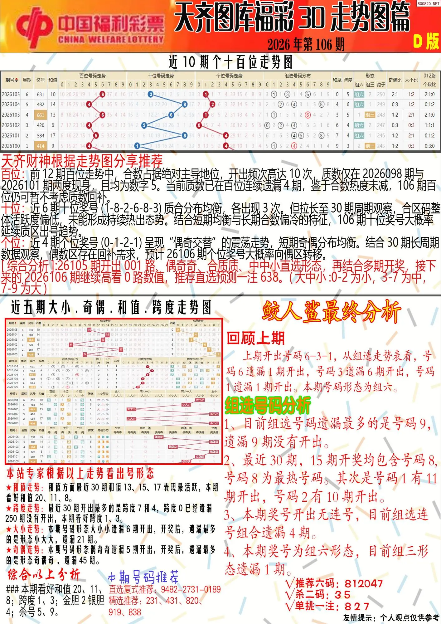 天齐原创彩报D