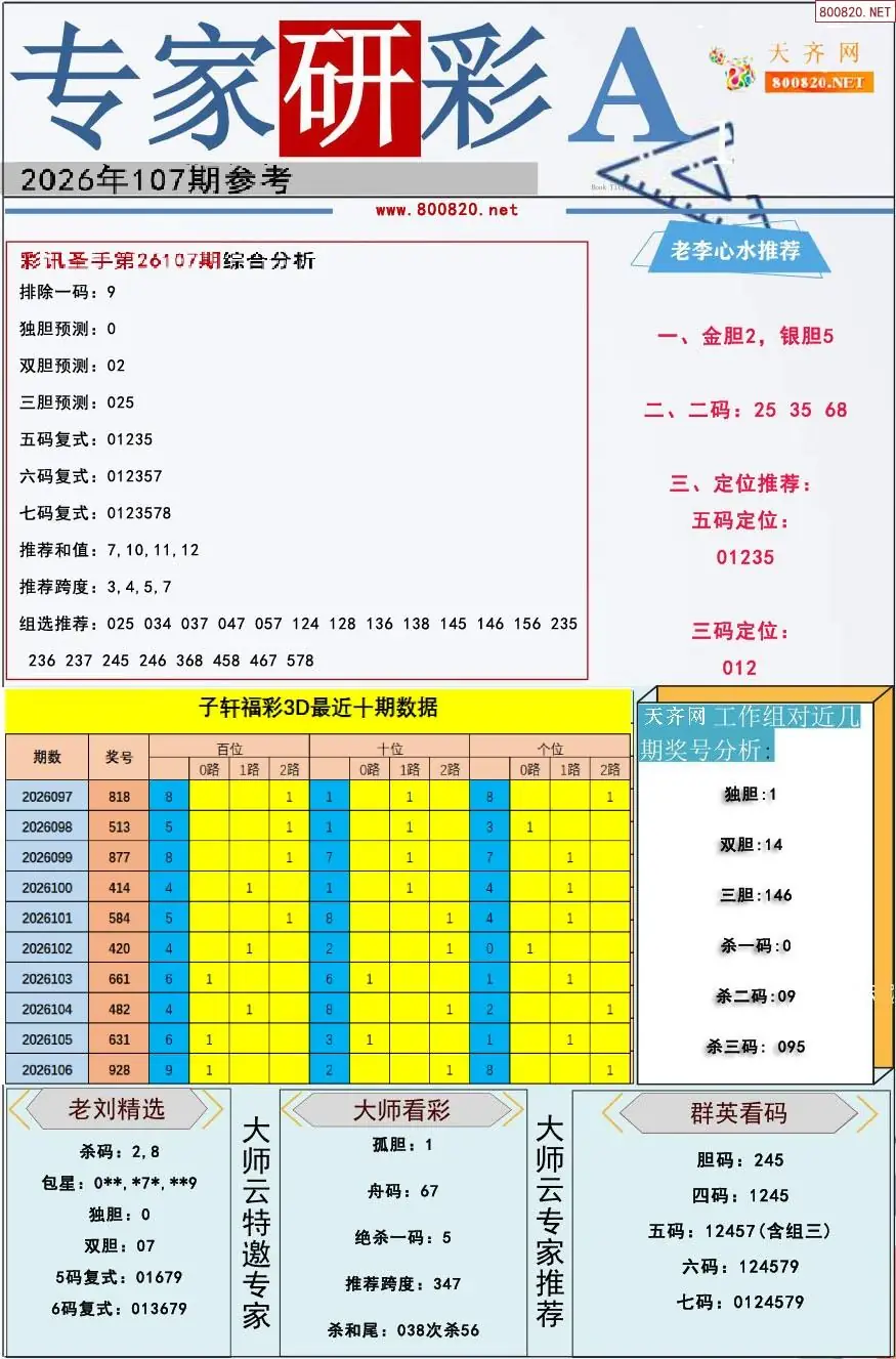 专家研彩A版