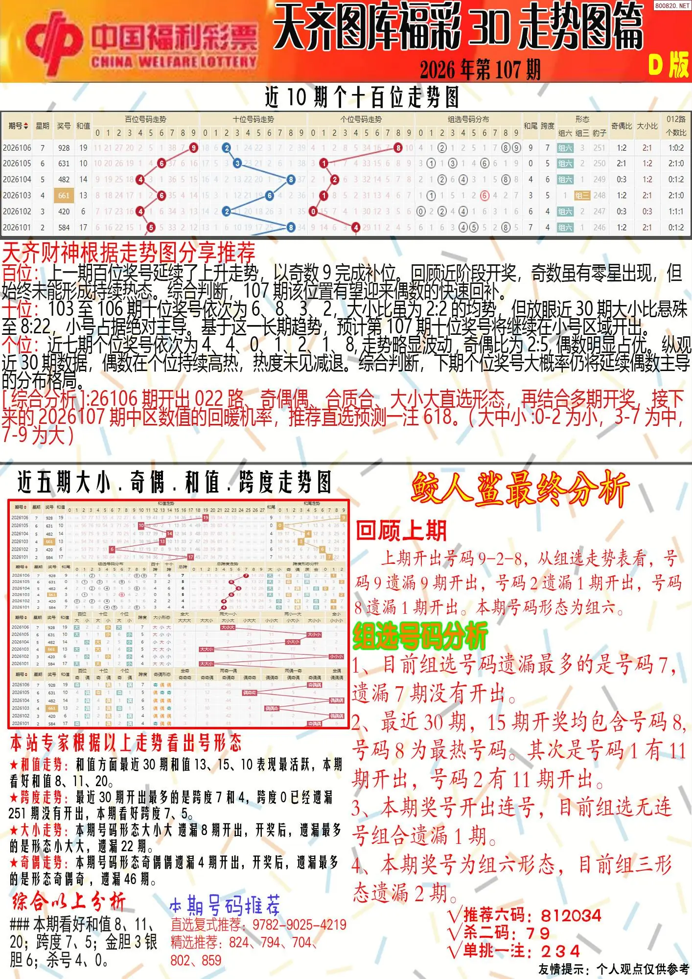 天齐原创彩报D