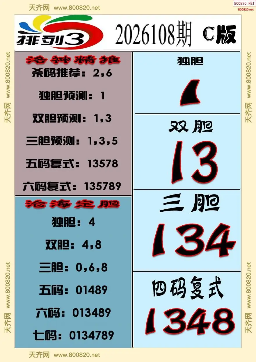 排三专家推荐C