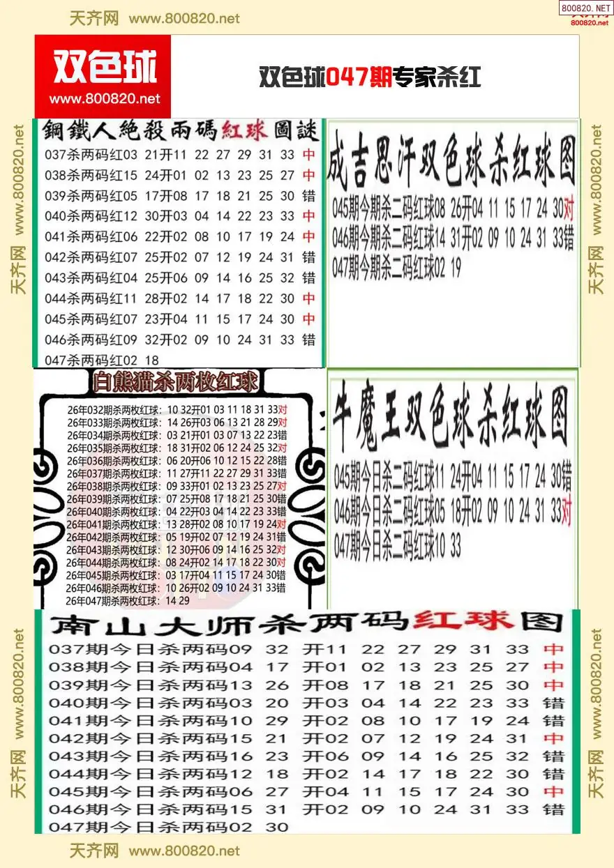 双色球专家杀红