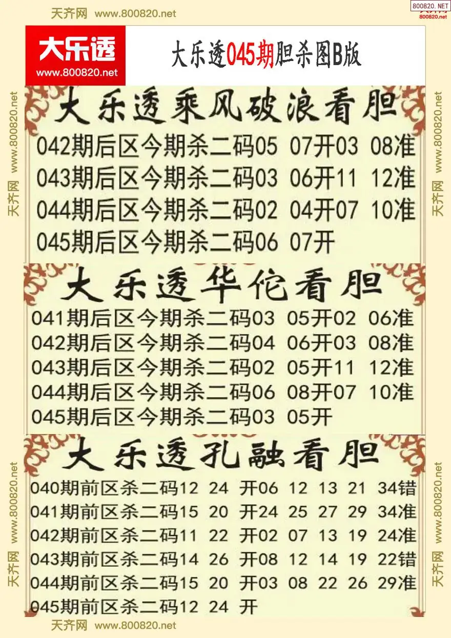 大乐透胆杀图B版